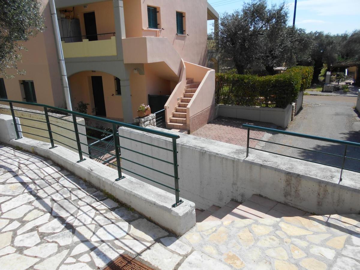 Tatil Evi Lukia Mare *